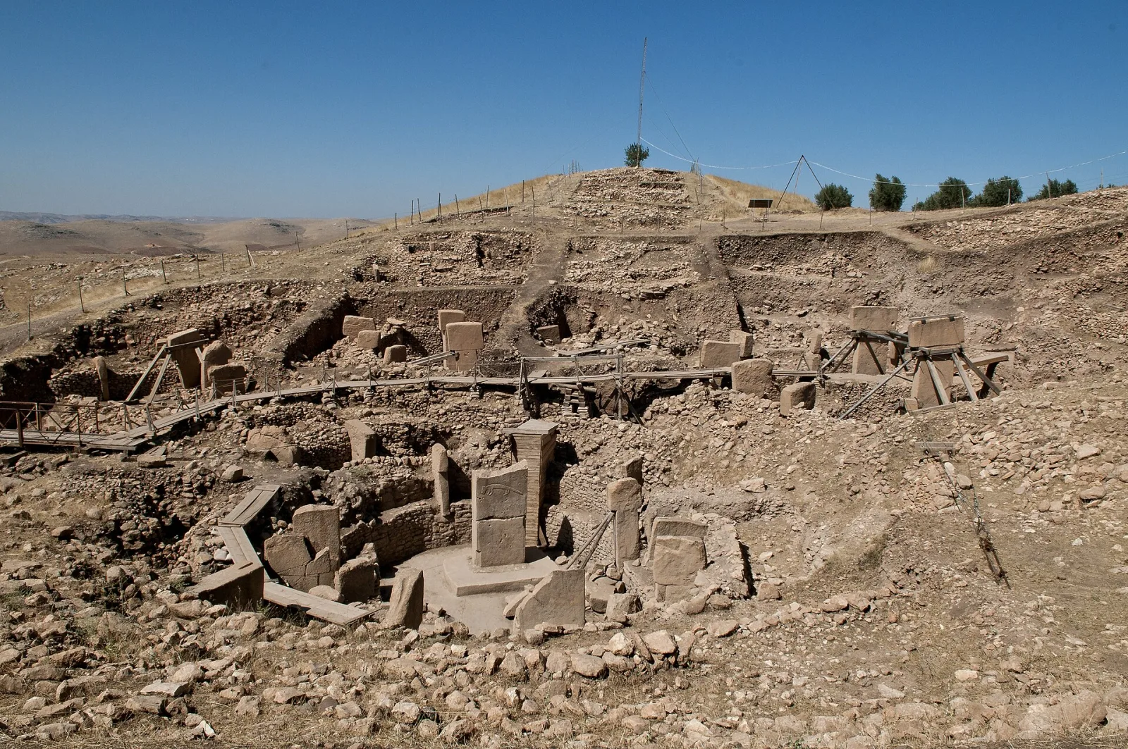 Göbeklitepe ve Karahantepe araç rotası